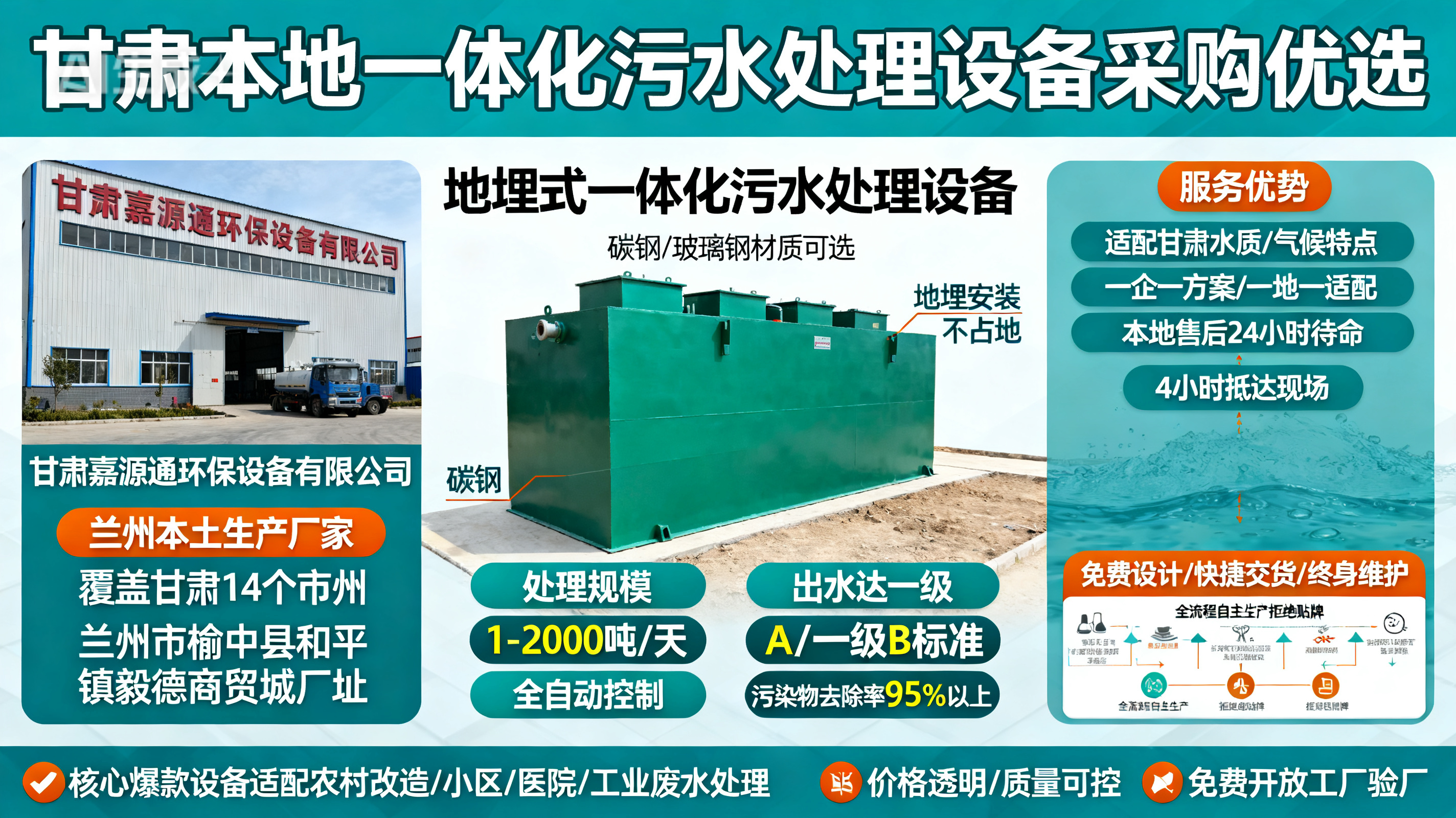 甘肃采购会泽一体化会泽污水处理设备_优先选本地生产厂家_直...式解决甘肃污水处理需求_选本地实体厂家_靠谱有保障.jpeg